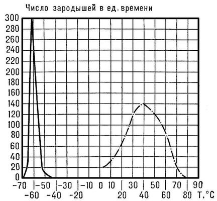 Большая Советская Энциклопедия (КР) i008-pictures-001-291684991.jpg
