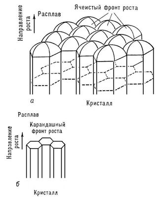 Большая Советская Энциклопедия (КР) i009-001-212420001.jpg