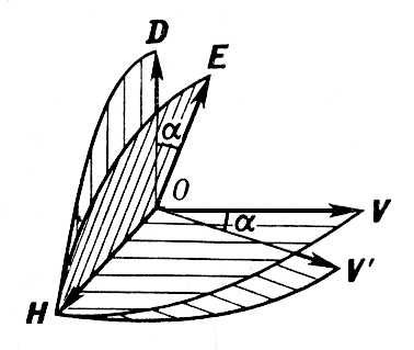 Большая Советская Энциклопедия (КР) i010-001-285379543.jpg