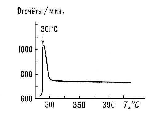 Большая Советская Энциклопедия (КР) i010-001-262189281.jpg