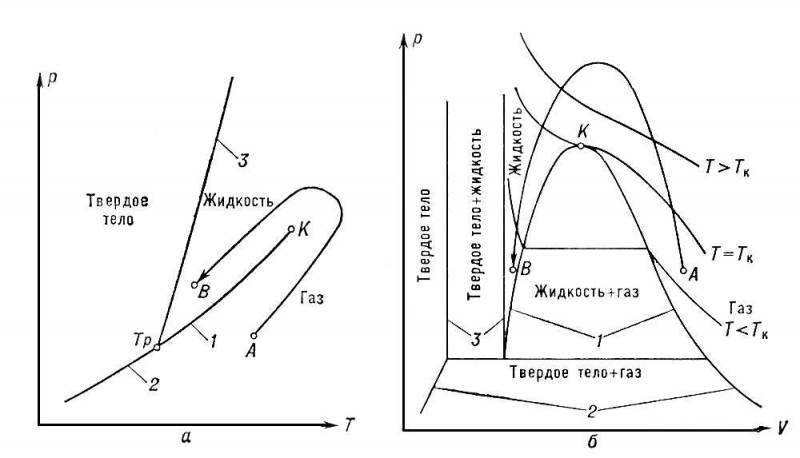 Большая Советская Энциклопедия (КР) i009-001-232782899.jpg