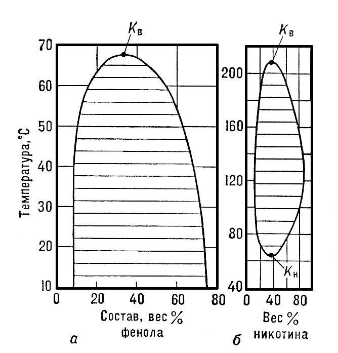 Большая Советская Энциклопедия (КР) i010-001-283094262.jpg