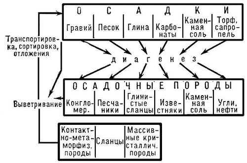 Большая Советская Энциклопедия (КР) i010-001-245930894.jpg