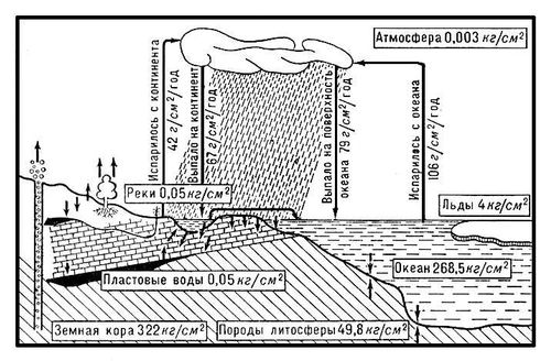 Большая Советская Энциклопедия (КР) i010-001-274252743.jpg