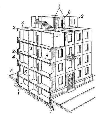 Большая Советская Энциклопедия (КР) i009-001-213720041.jpg