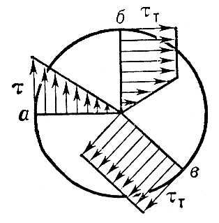 Большая Советская Энциклопедия (КР) i010-001-249239886.jpg