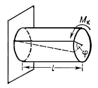 Большая Советская Энциклопедия (КР) i010-001-274577432.jpg
