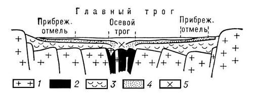 Большая Советская Энциклопедия (КР) i010-001-258478793.jpg