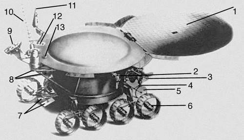 Большая Советская Энциклопедия (ЛУ) i010-001-245069039.jpg