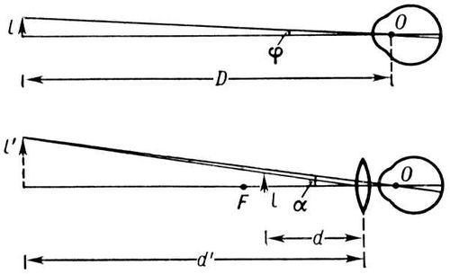 Большая Советская Энциклопедия (ЛУ) i009-001-223439396.jpg