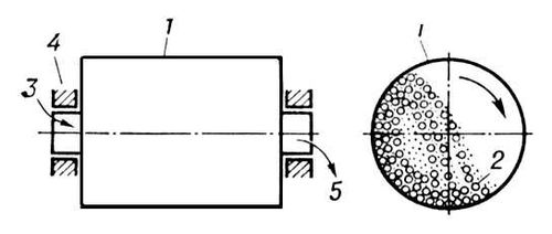 Большая Советская Энциклопедия (МЕ) i009-001-243730417.jpg