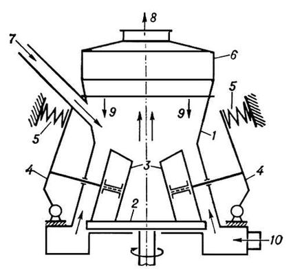 Большая Советская Энциклопедия (МЕ) i010-001-255805126.jpg