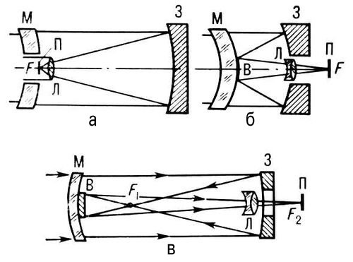 Большая Советская Энциклопедия (МЕ) i009-001-212638432.jpg