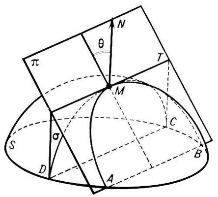 Большая Советская Энциклопедия (МЕ) i010-001-248685067.jpg