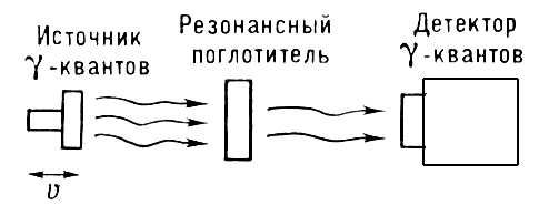 Большая Советская Энциклопедия (МЕ) i008-pictures-001-295096688.jpg