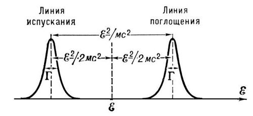 Большая Советская Энциклопедия (МЕ) i010-001-267818228.jpg