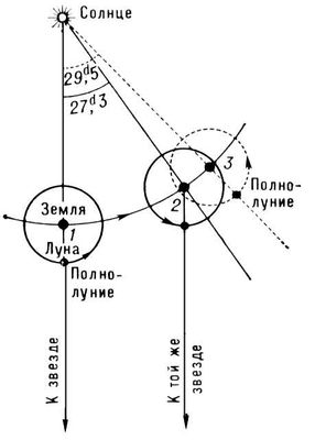 Большая Советская Энциклопедия (МЕ) i009-001-217649990.jpg
