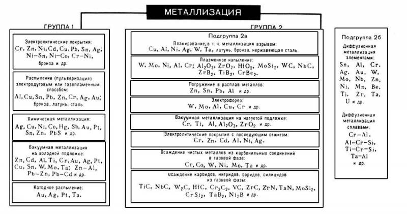 Большая Советская Энциклопедия (МЕ) i010-001-256962714.jpg