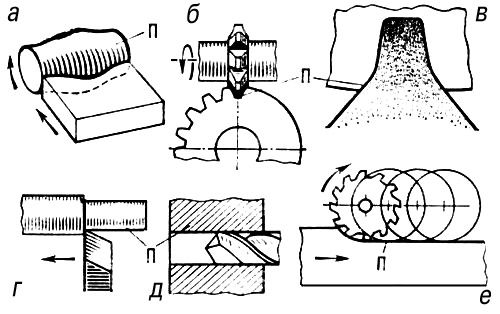 Большая Советская Энциклопедия (МЕ) i010-001-262762564.jpg