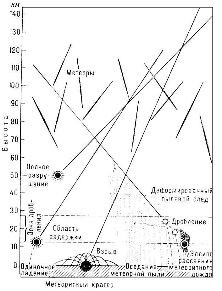 Большая Советская Энциклопедия (МЕ) i009-001-218553100.jpg