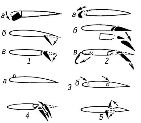 Большая Советская Энциклопедия (МЕ) i010-001-283950945.jpg