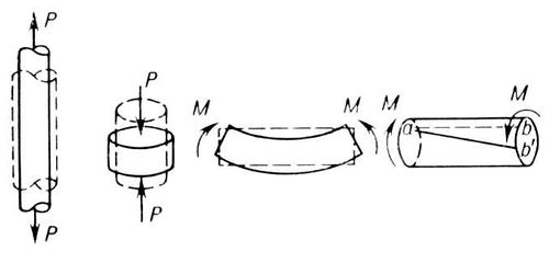 Большая Советская Энциклопедия (МЕ) i010-001-247994324.jpg
