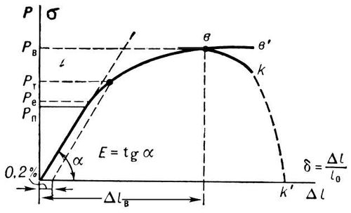 Большая Советская Энциклопедия (МЕ) i010-001-251008875.jpg