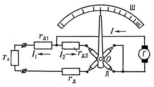 Большая Советская Энциклопедия (МЕ) i009-001-220540982.jpg