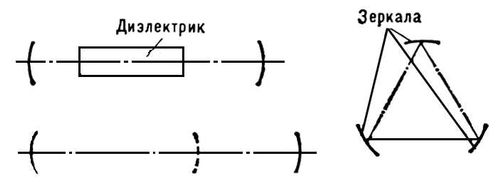 Большая Советская Энциклопедия (ОТ) i008-pictures-001-291709488.jpg
