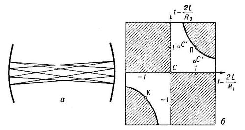 Большая Советская Энциклопедия (ОТ) i010-001-248350877.jpg
