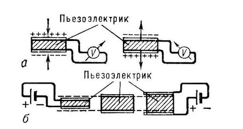 Большая Советская Энциклопедия (ПЬ) i010-001-263194079.jpg