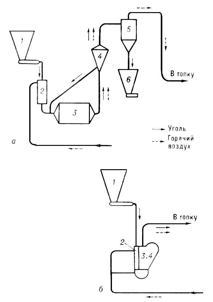 Большая Советская Энциклопедия (ПЫ) i010-001-263593372.jpg