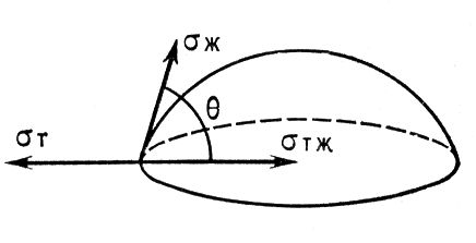 Большая Советская Энциклопедия (СМ) i009-001-216344524.jpg
