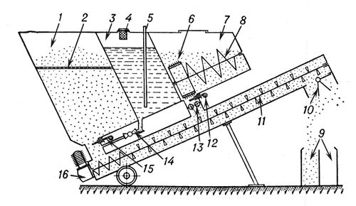 Большая Советская Энциклопедия (СМ) i010-001-282013034.jpg