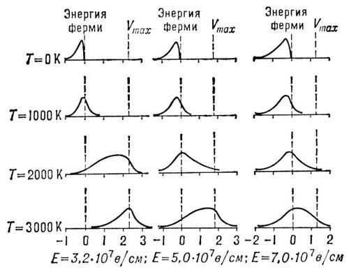 Большая Советская Энциклопедия (ТУ) i008-pictures-001-288894898.jpg