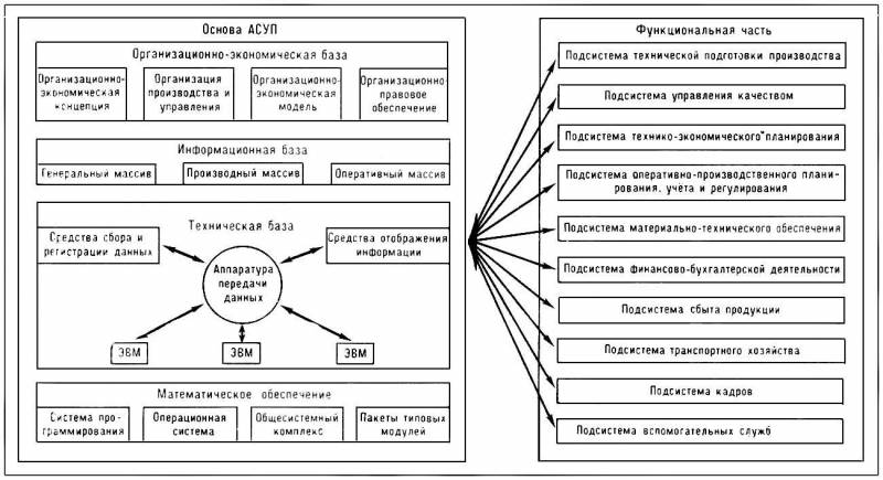 Большая Советская Энциклопедия (УП) i009-001-224826046.jpg