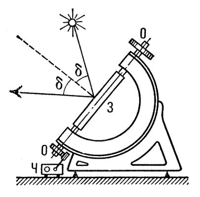 Большая Советская Энциклопедия (ЦЕ) i010-001-247200683.jpg