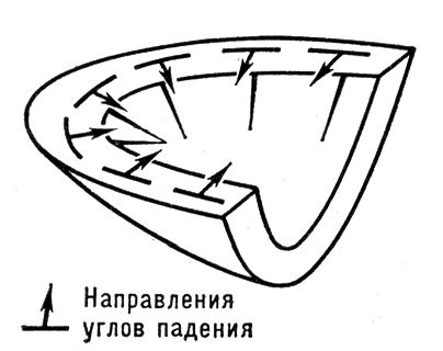 Большая Советская Энциклопедия (ЦЕ) i009-001-213982718.jpg