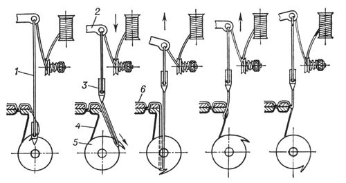 Большая Советская Энциклопедия (ЧЕ) i010-001-269709665.jpg