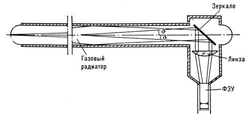 Большая Советская Энциклопедия (ЧЕ) i009-001-217406911.jpg