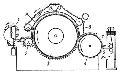 Большая Советская Энциклопедия (ЧЕ) i010-001-283543449.jpg