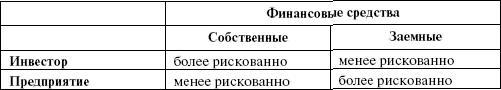 Организация и ведение бизнеса в сфере торговли и услуг _46.1.jpg