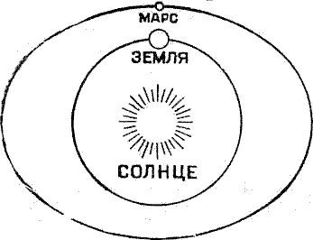 Семья Солнца i_056.jpg