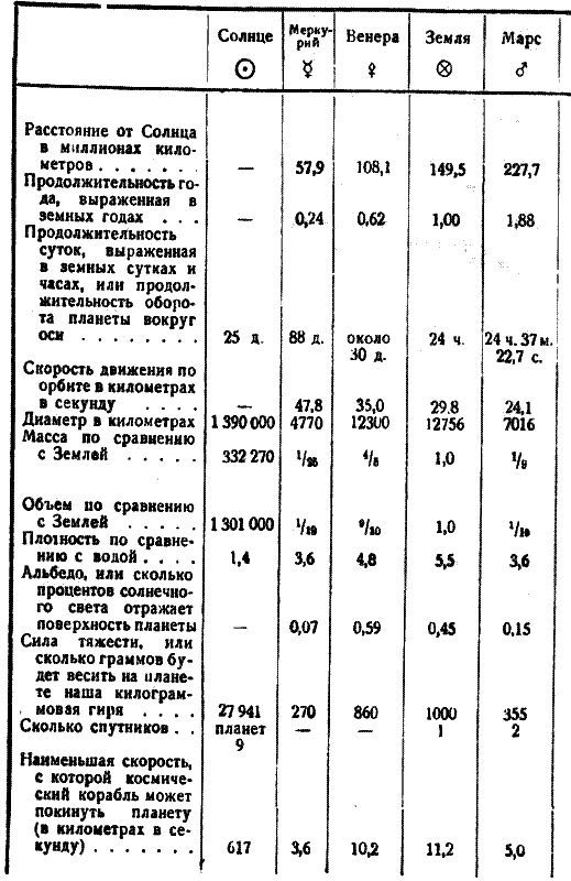 Семья Солнца i_079.jpg