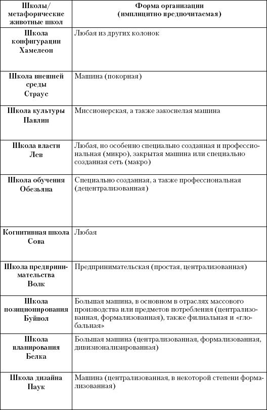 Маркетинг услуг. Настольная книга российского маркетолога практика _488.jpg