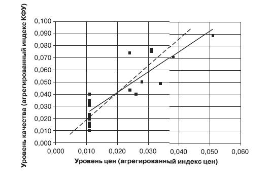 Маркетинг услуг. Настольная книга российского маркетолога практика _359.jpg