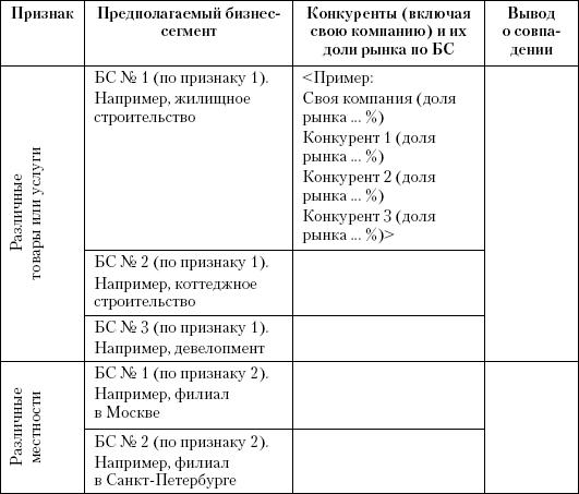 Маркетинг услуг. Настольная книга российского маркетолога практика _400.jpg