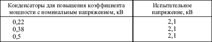 Правила устройства электроустановок в вопросах и ответах. Глава 1.8. Нормы приемо-сдаточных испытаний. Пособие для изучения и подготовки к п i_044.png