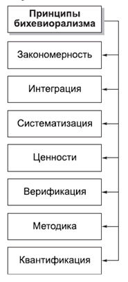 Политология в схемах и комментариях pic_2.png