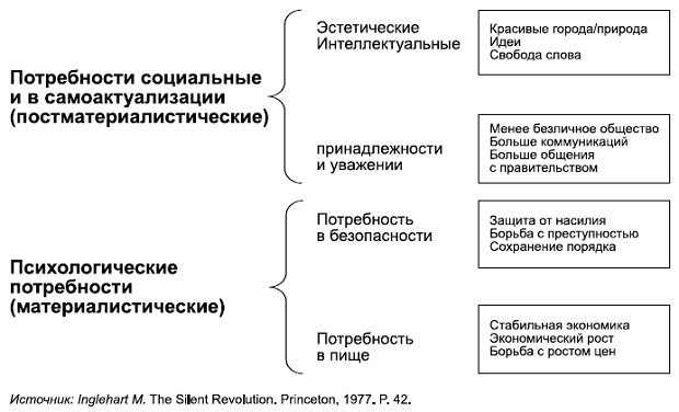 Политология в схемах и комментариях pic_71.png